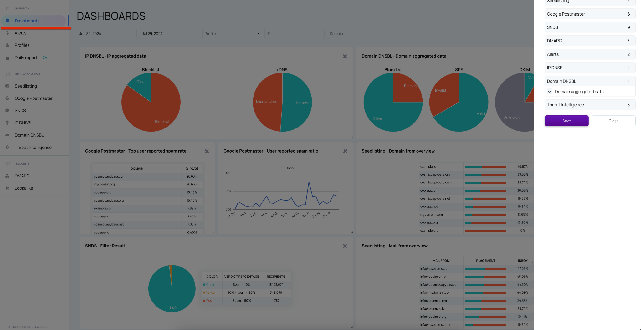 Create domain dashboard