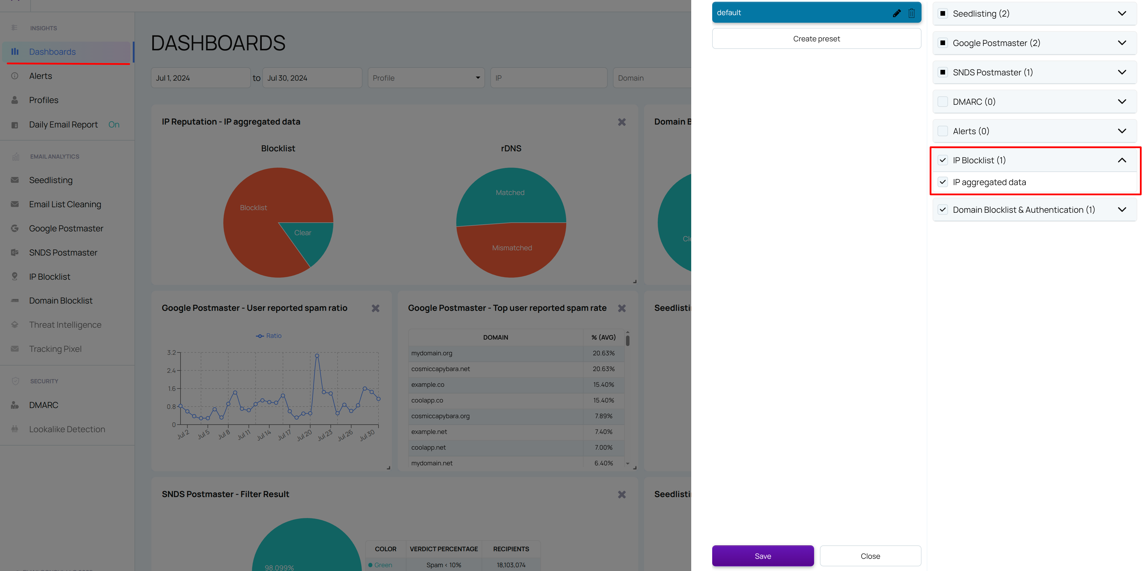 Create IP dashboard