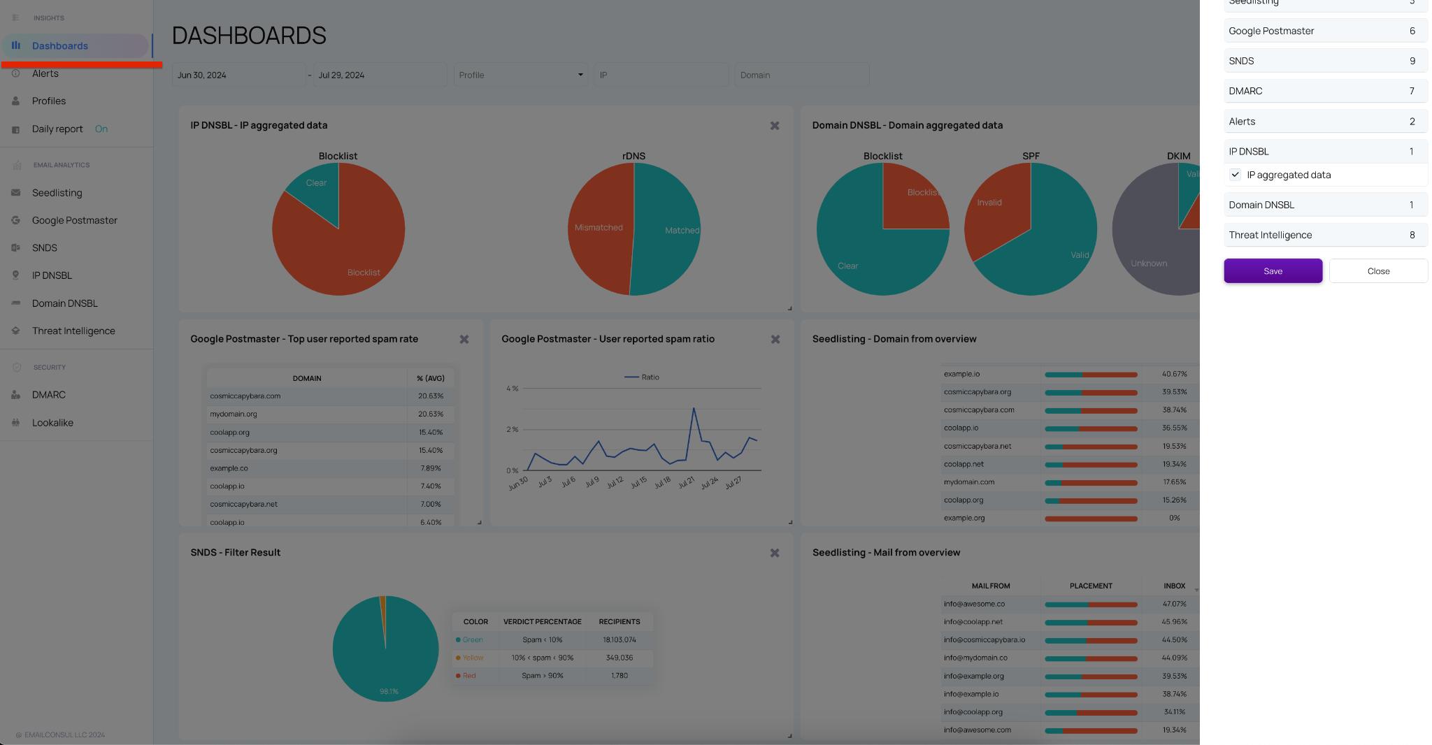 Create IP dashboard