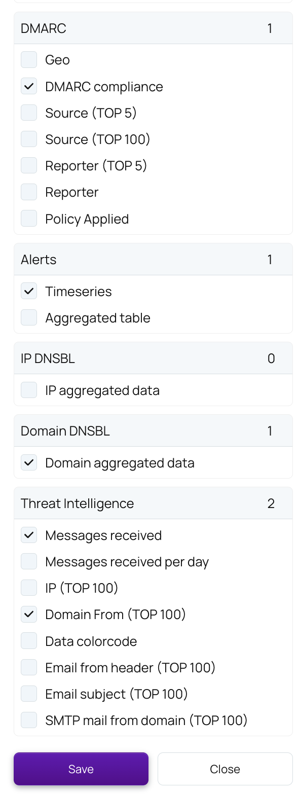 Add dashboards