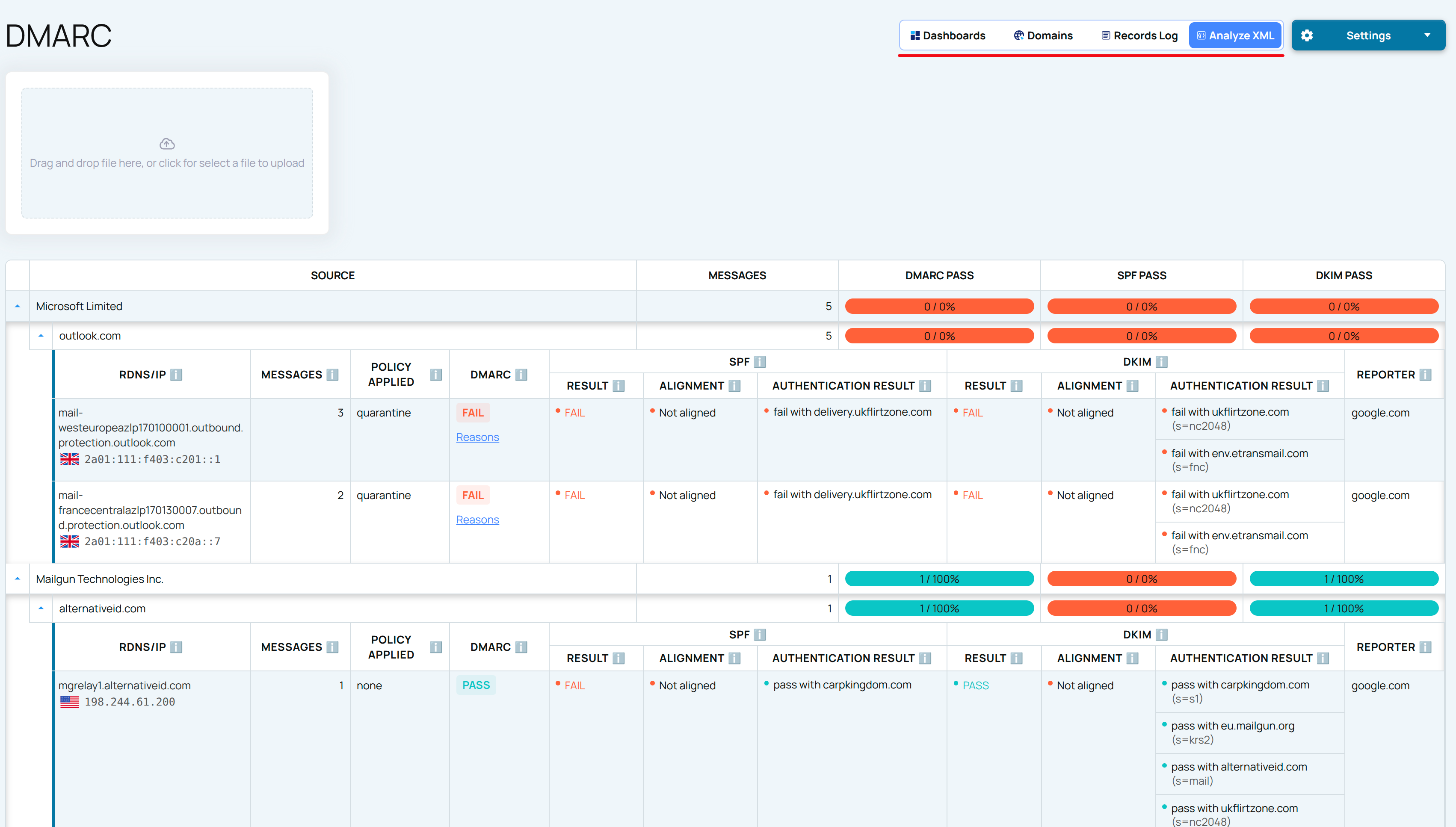DMARC Analyzer