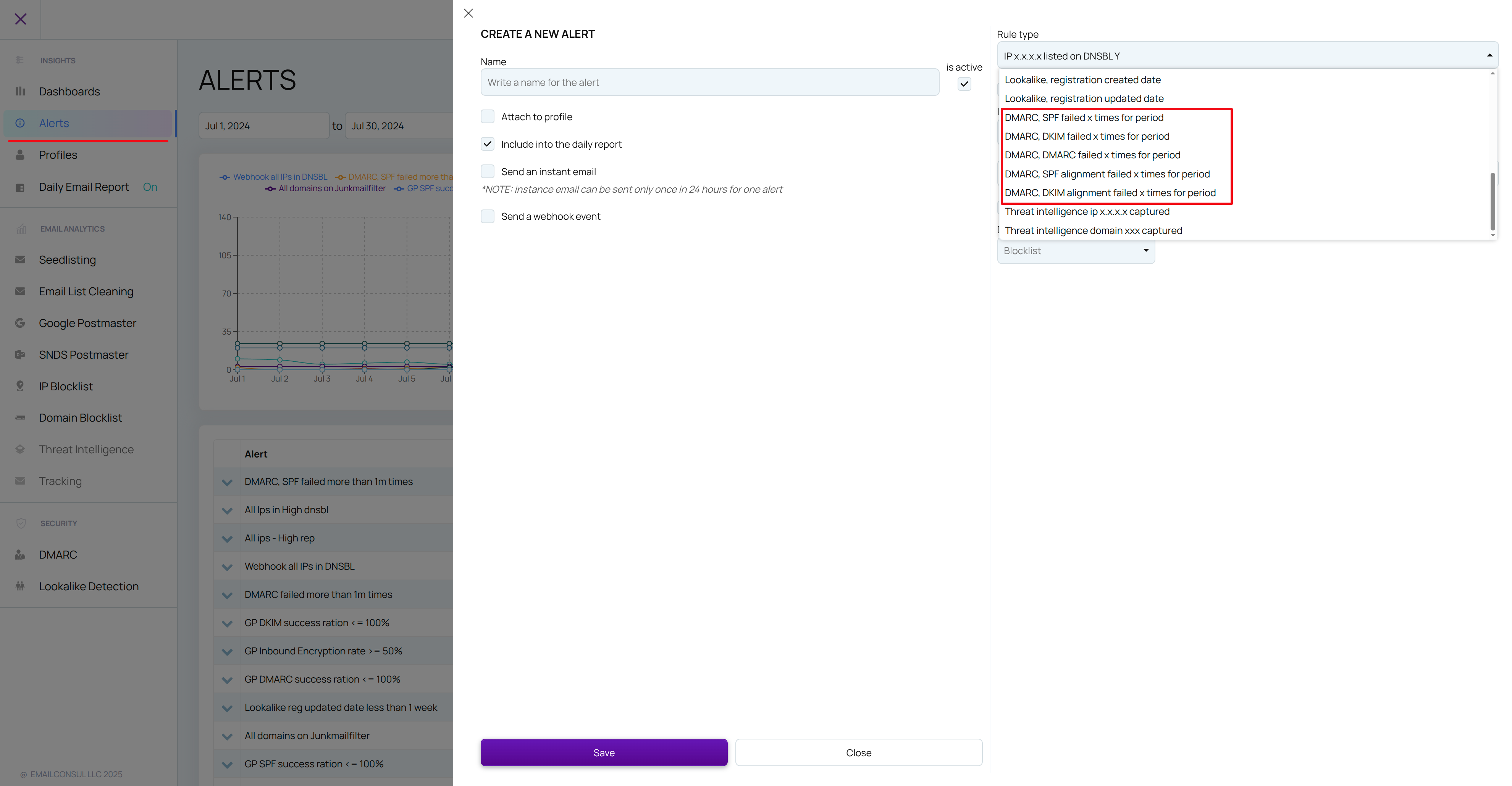 Alerts DMARC