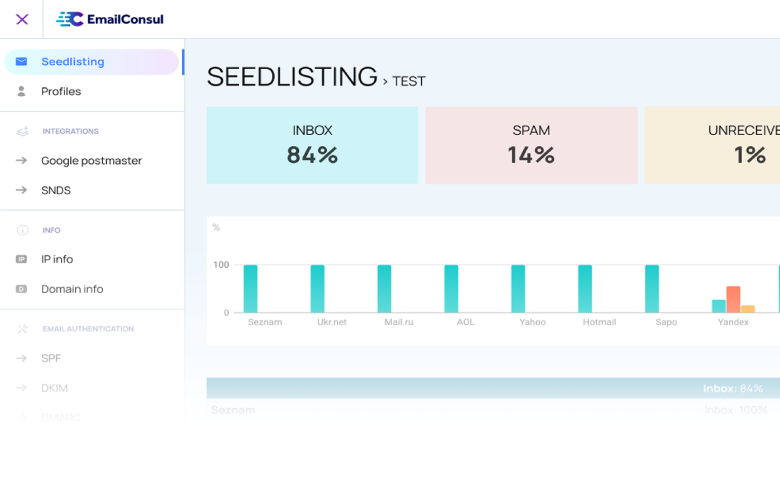 Seedlisting screen