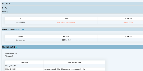 SPF, DKIM, DMARC, and DNS verification