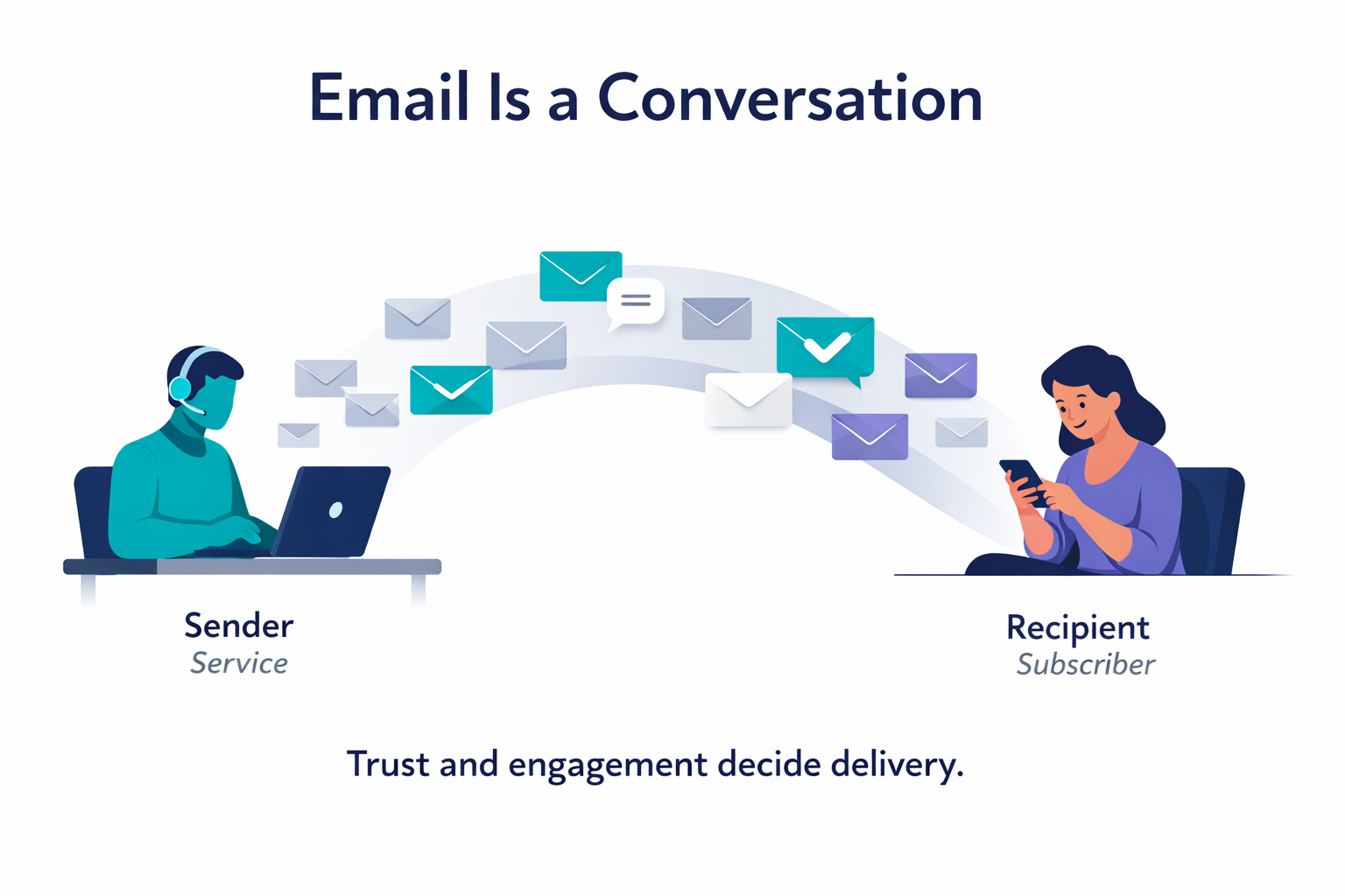 When 80% of Your Email List Belongs to One ISP